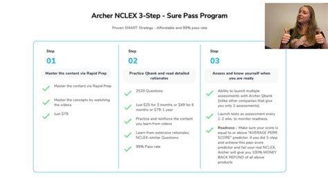 Archer pn nclex. Things To Know About Archer pn nclex. 